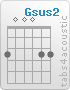 Chord Gsus2 (3,0,0,0,3,3)